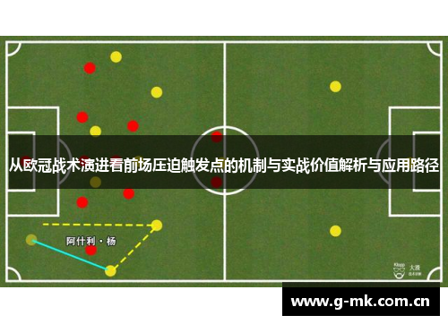 从欧冠战术演进看前场压迫触发点的机制与实战价值解析与应用路径 从欧冠战术演进看前场压迫触发点的机制与实战价值解析与应用路径
