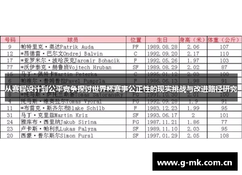 从赛程设计到公平竞争探讨世界杯赛事公正性的现实挑战与改进路径研究 从赛程设计到公平竞争探讨世界杯赛事公正性的现实挑战与改进路径研究